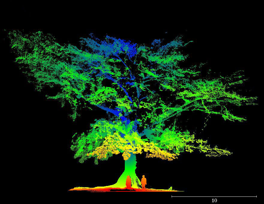 Aerial thermal imaging insights: A collaboration between NASA and Phase One