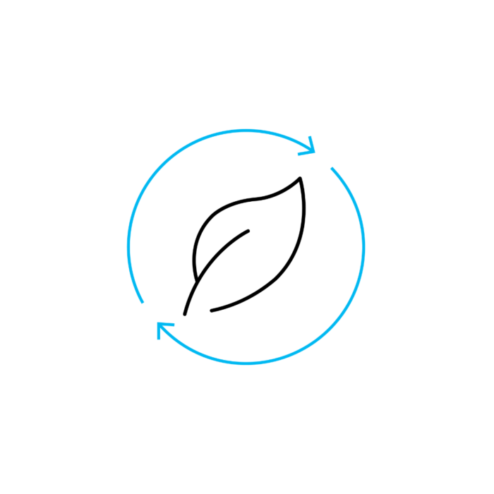 High-resolution digitization with RC100 system